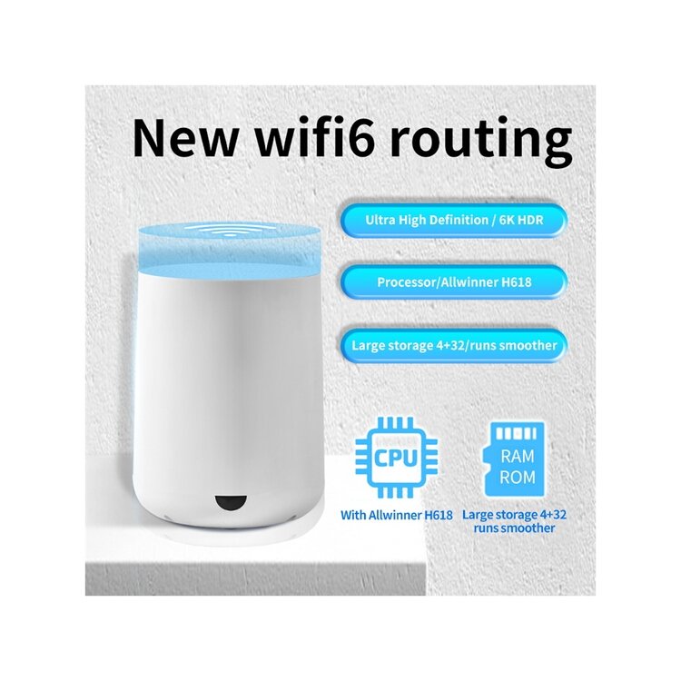 Hot Selling Wifi6 Gigabit Network Dual Band Router Quad Core A53 Supports Android 12.0 Uhd Network Player